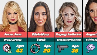 💔 60 Female Pornstars Who Died [upl. by Forkey]