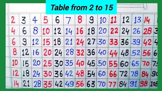 Table 2 to 15 in english  table 2 to 15  table 2 to 15 writing  2 se lekar 15 tak table [upl. by Krakow]