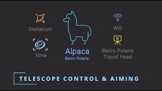 03  Telescope Control and Aiming using Stellarium [upl. by Iznekcam]