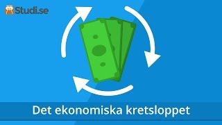 Det ekonomiska kretsloppet Samhällskunskap  wwwbinogise [upl. by Ahsillek]