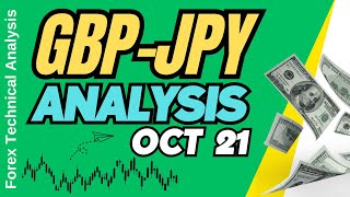 GBP JPY Technical Analysis for October 21 2024 [upl. by Nyral]