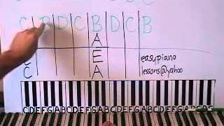 Piano Lesson Dust In The Wind Shawn Cheek Tutorial [upl. by Uela]