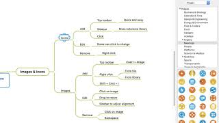 MindManager Mac Tutorial  Icons amp Images [upl. by Anawik]