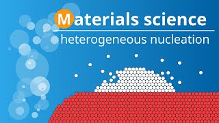 Heterogeneous nucleation solidification of metal melts [upl. by Alroy]