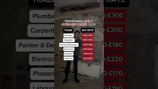 Tradesman’s daily averages in 2024 ukpropertymarket ukproperty ukpropertyinvestment [upl. by Jochbed]