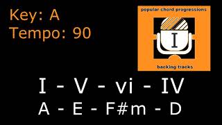 I  V  vi  IV in A  Popular Chords Backing Track [upl. by Beryl]