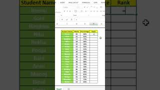 Use Rank function ytshorts excel trending trendingshorts trend exceltutorial excelformula [upl. by Gaspard]