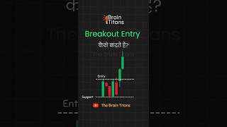 Breakout Trade Entry shortsyoutube [upl. by Assennav868]