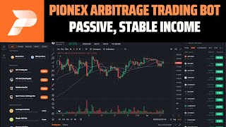 Pionex TRADING BOT riskfree [upl. by Placido]