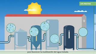 Tecnologías de reutilización del agua un aliado frente a los contaminantes emergentes [upl. by Neeneg]