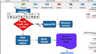 iMindMap 6  Flowcharts [upl. by Winnick]