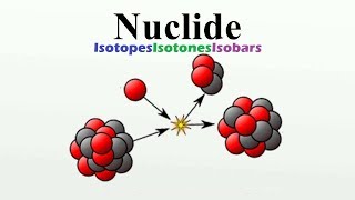 Nuclide  Isotopes  Isobars  Isotones [upl. by Kingdon]