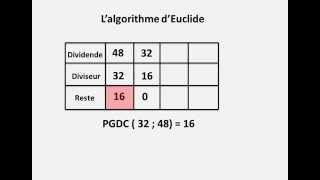 Comment calculer un PGDC à laide de lalgorithme dEuclide [upl. by Yorgerg600]