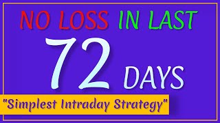 Best Intraday Trading Strategy  Best Intraday Trading Strategies  usdinr trading strategy [upl. by Karole]