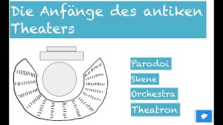 Antigone Anfänge des antiken Theaters Sophokles [upl. by Lehcin]