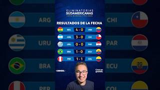 RESULTADOS Y CLASIFICACIÓN JORNADA 7 ELIMINATORIAS SUDAMERICANAS MUNDIAL 2026 [upl. by Raymund]