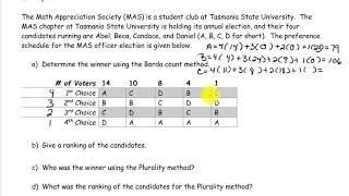 Borda Count Method Example 1 [upl. by Deloria566]