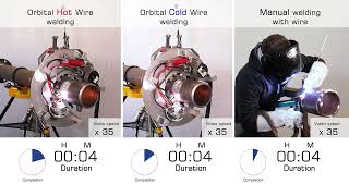 Welding Productivity Comparison 👨‍🏭 Manual Welder Orbital amp Hot Wire Automatic TIGGTAW Welding [upl. by Dnomde]