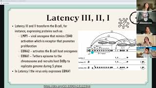 Epstein Barr Virus 102 [upl. by Ytitsahc700]