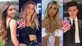 Brent Rivera vs Liv Swearingen vs Lexi Hensler vs Piper Rockelle Lifestyle Comparison 2024 [upl. by Hercules]