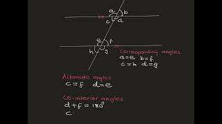 ANGLESINTRODUCTION TO PLANE GEOMETRY 1 [upl. by Foley]