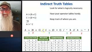 Indirect Truth Tables and Longer Arguments [upl. by Raquela]