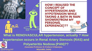 Hypertension Vs Hypotension SimplifiedWhy we get hypertension in Renal artery stenosis amp PAN md [upl. by Andrus24]