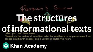 The structures of informational texts  Reading  Khan Academy [upl. by Armil930]