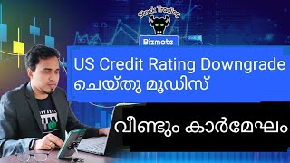 Post Market News  Stock Market News Malayalam  Stock Market Kerala [upl. by Lirva565]