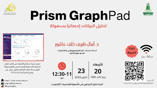 Prism GraphPad 2024 [upl. by Zacharias]