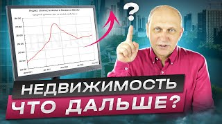 Рекордный рост спроса на недвижимость этим летом что будет с ценами [upl. by Aminta]