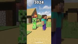 MINECRAFT NOW VS 3024 [upl. by Oys]