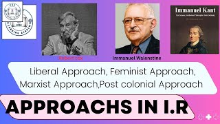 Key Theories in International Relations Liberalism Marxism Feminism PostColonialism [upl. by Constantine728]