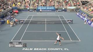 Gulbis Wins Delray Beach Title [upl. by Aprilette]