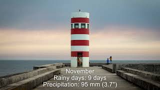 Seasons in Portugal Temperature and Climate by Month [upl. by Hgielrebma]