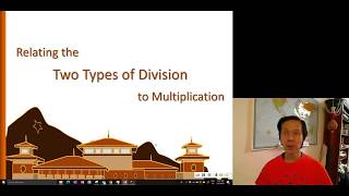 Conceptual Relating Division to Multiplication [upl. by Gnaht]