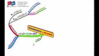 Metoda przewidywań w równaniach różniczkowych pierwszego rzędu [upl. by Shira]