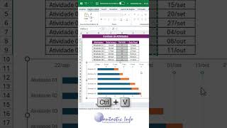 📊 Aprenda a Criar um Gráfico de Gantt no Excel em Segundos 🚀 [upl. by Atiniuq548]