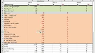 Invulvoorbeeld Huishoudboekje in Excel  Download NCFI [upl. by Agn]