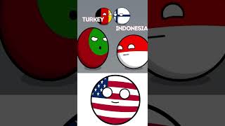 Countries Change 🔥 countryball [upl. by Appleby]