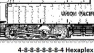 Union Pacific concept Hexaplex 48888884 [upl. by Stromberg348]