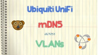 Ubiquiti UniFi  mDNS across VLANs Multicast DNSavahibonjourairplay [upl. by Onid]