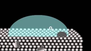 Redox Reactions Corrosion [upl. by Euqinoj]