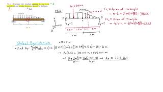 Mechanics of Materials F14 Hibbeler [upl. by Amikan222]