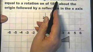 Combinations of transformations Lesson 22 part 5 GCSE Higher Maths [upl. by Elberta]