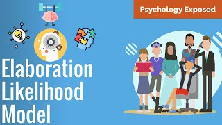 How Persuasion Works Elaboration Likelihood Model [upl. by Igic]