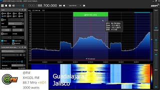 SDR Bandscan FM Radio Guadalajara Mexico Nov 2024 [upl. by Aneela]