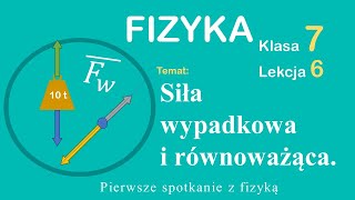 Fizyka Klasa 7 Lekcja 6 Siła wypadkowa i równoważąca [upl. by Seko]