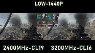 DDR4 2400MHz CL19 vs 3200MHz CL16 LowUltra [upl. by Proctor]