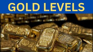 GOLD LEVELS FOR TODAY 6TH NOVEMBER 2024 [upl. by Lardner]